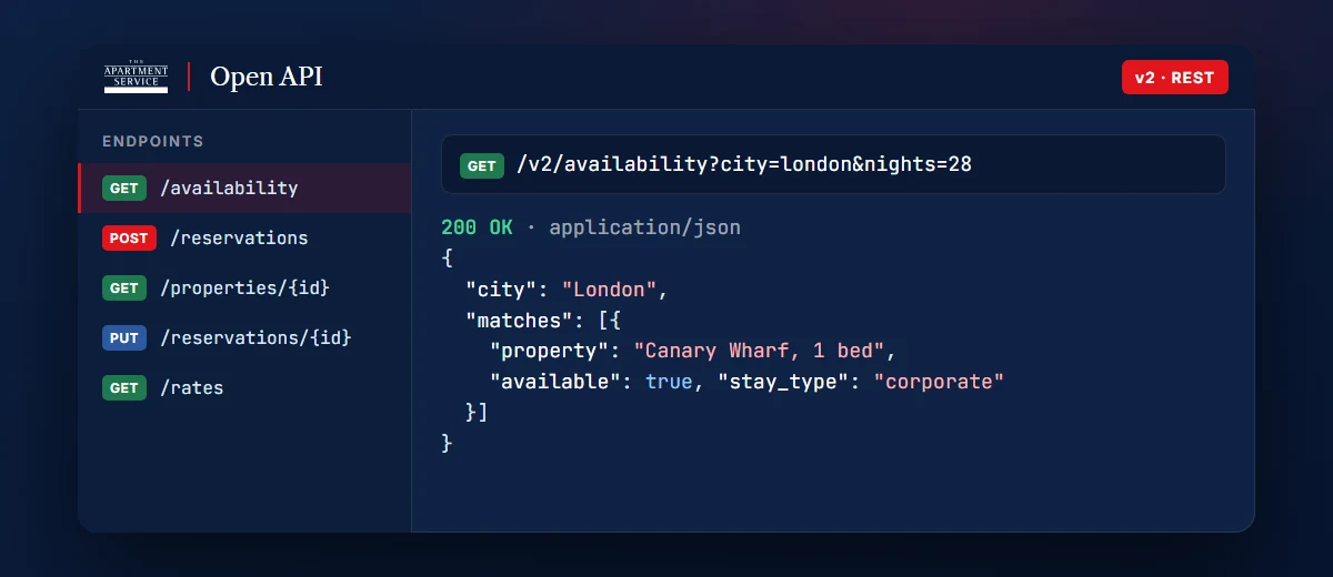 TAS Open API and middleware, modernised recreation